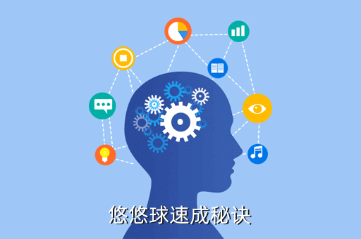 如何制定智能篮球训练计划_0